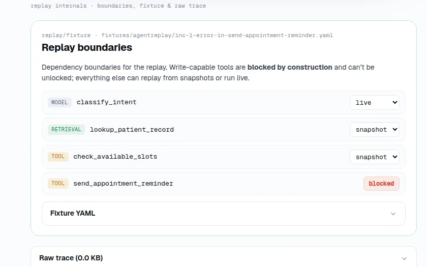 Replay boundaries — write-capable tools blocked by construction, everything else replays from a snapshot.